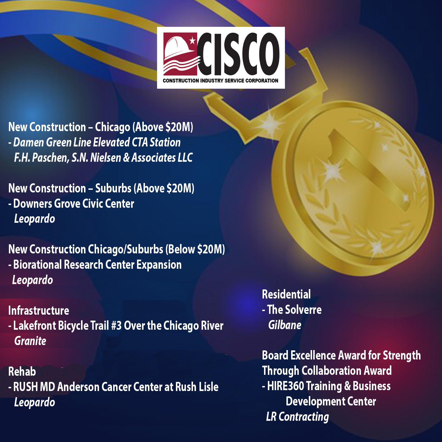 CISCO announces 2024 Project of the Year Winners