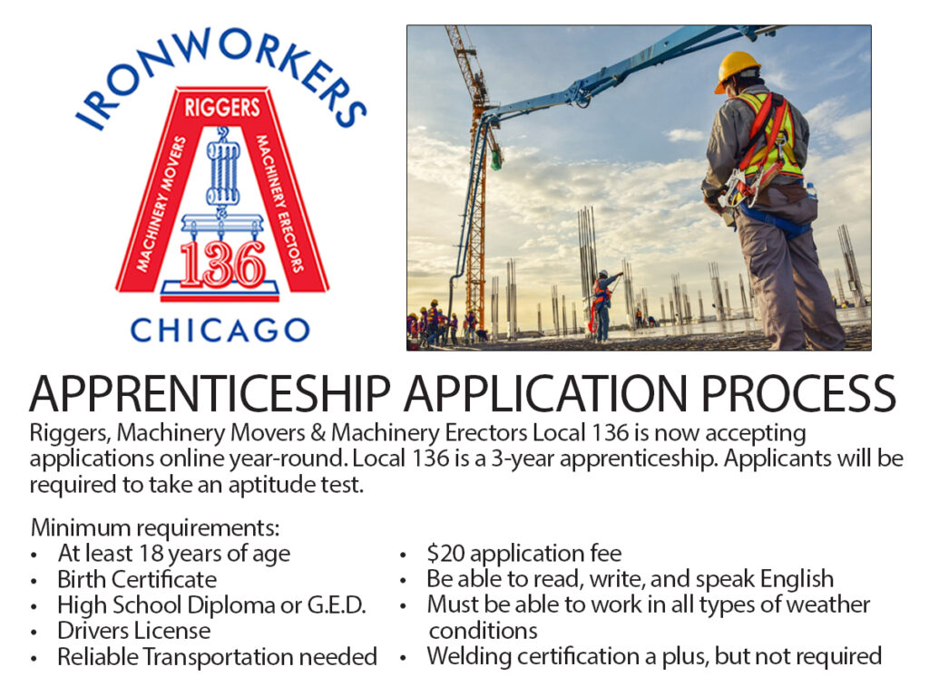 Apprenticeship Opportunity