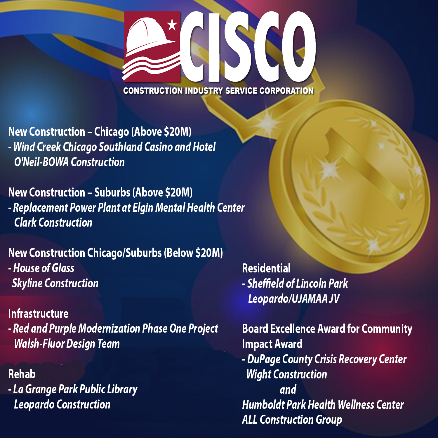 CISCO Announces Its 2025 Project of the Year Winners