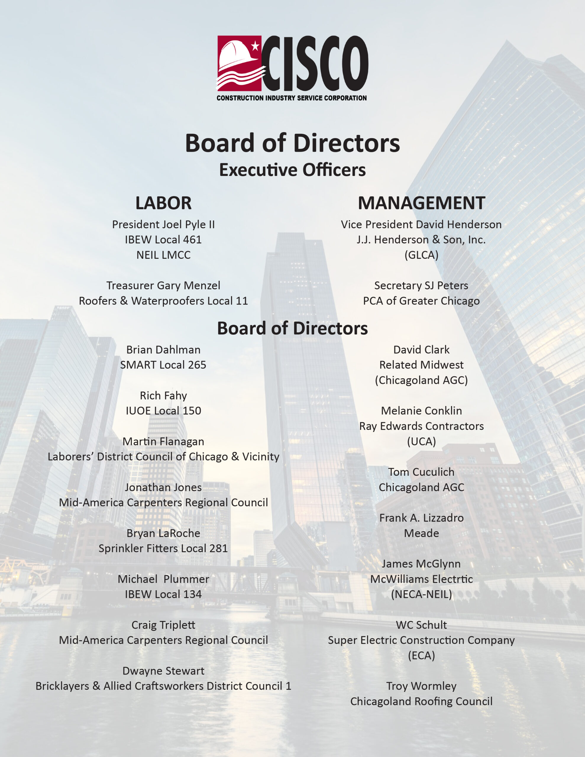 Membership Directory